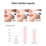 Hydro-Collagen Water Glow Mist